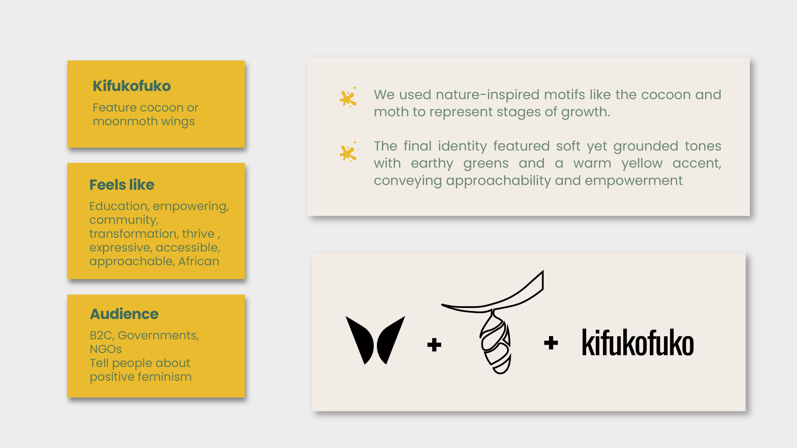 Curation Studios Company Profile-13